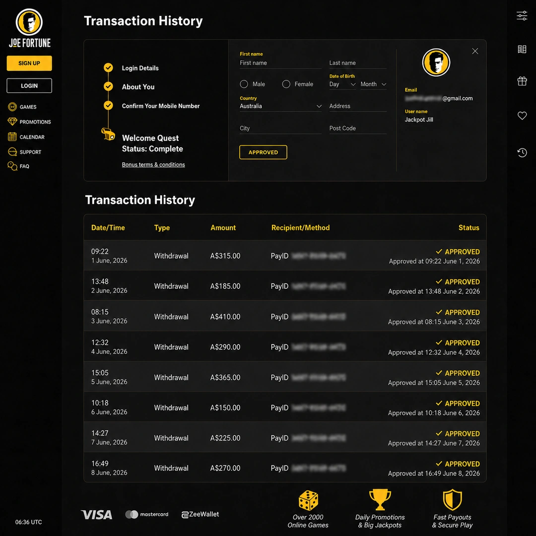 Joe Fortune transaction history showing a A$250 PayID withdrawal requested 14:03 AEST and approved 16:41; alongside, a mobile-banking alert of AUD 250 credited 16:42, balance blurred.
